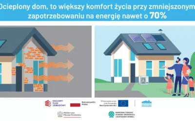 Czyste Powietrze – co musisz wiedzieć ?
